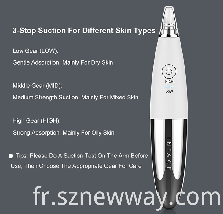 Inface Ms7000 Blackhead Remover